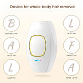 SilkLux Pro – IPL Laser Hair Removal Device | Painless | Portable | Salon Results at Home